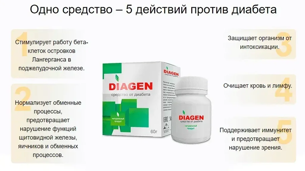 Blood sugar premier lek - ljekarna - apoteka - Srbija - cijena