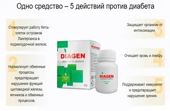 diaxil
 - цена - България - къде да купя - състав - мнения - коментари - отзиви - производител - в аптеките